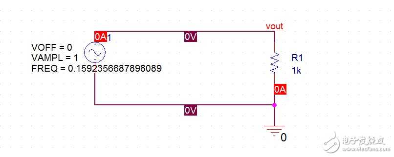 ��·ͼ��������2*pi