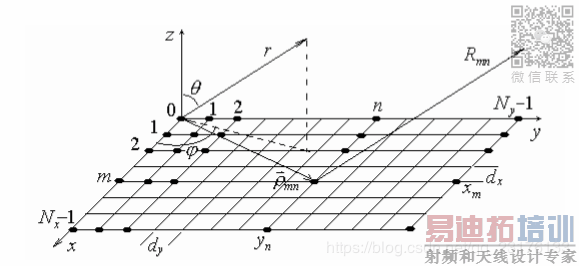 ���������ͼƬ����