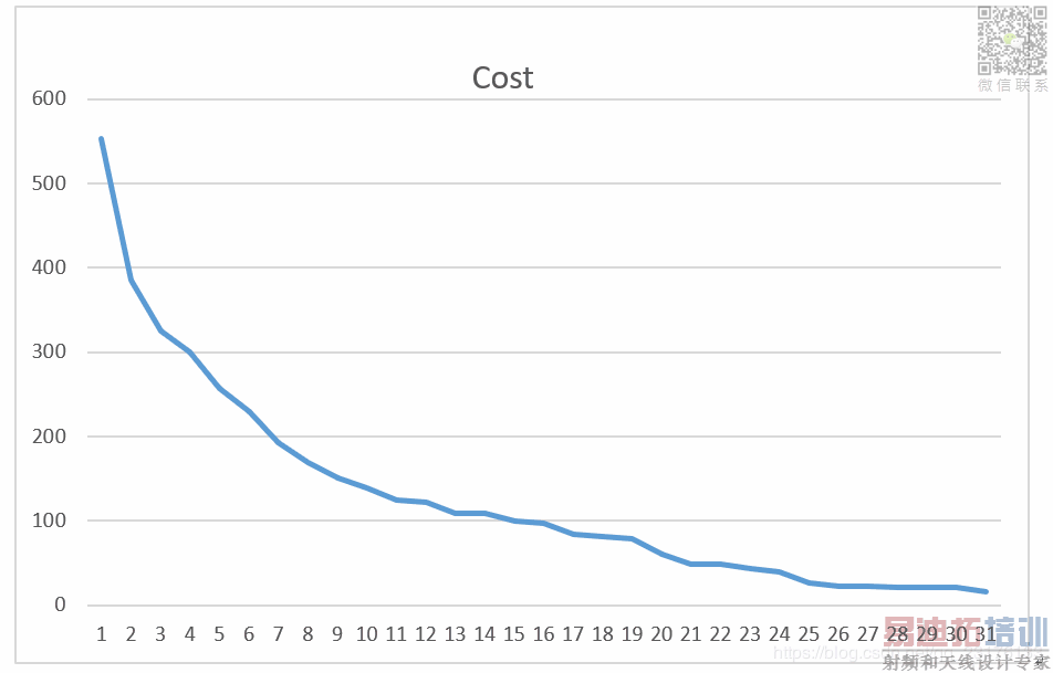 ���������ͼƬ����