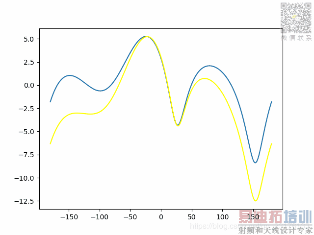 ���������ͼƬ����