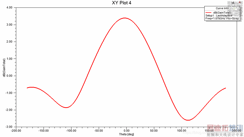 ���������ͼƬ����