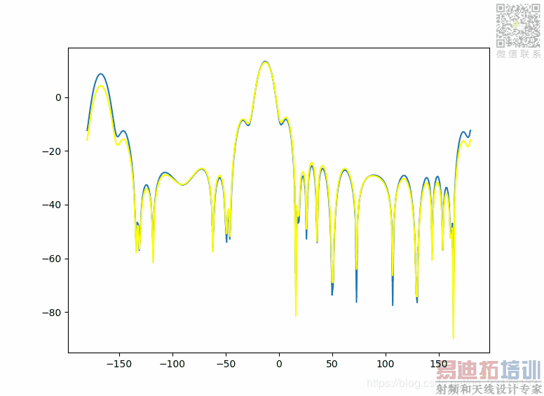 ���������ͼƬ����