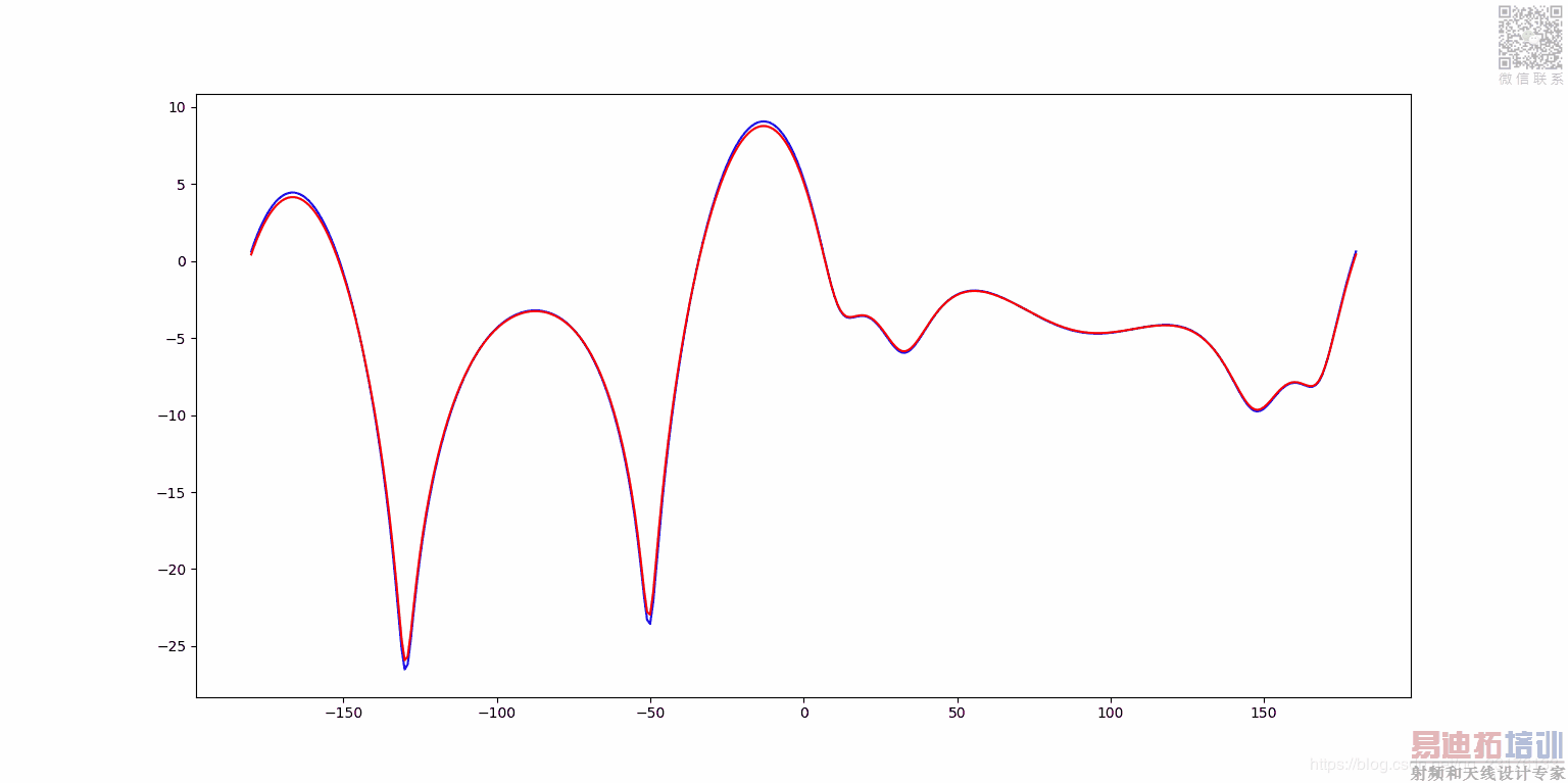 ���������ͼƬ����