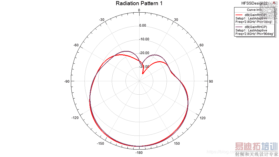 ���������ͼƬ����