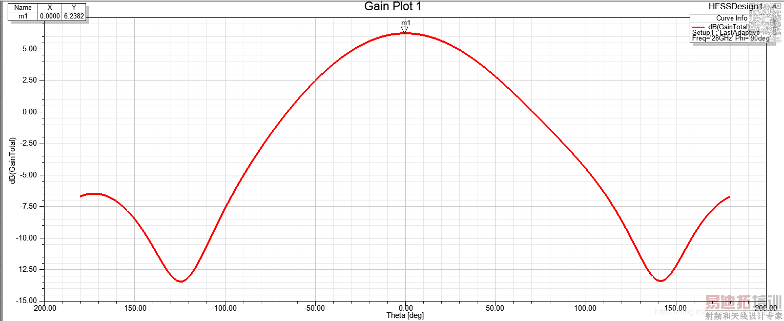 ���������ͼƬ����