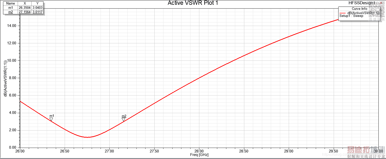 ���������ͼƬ����