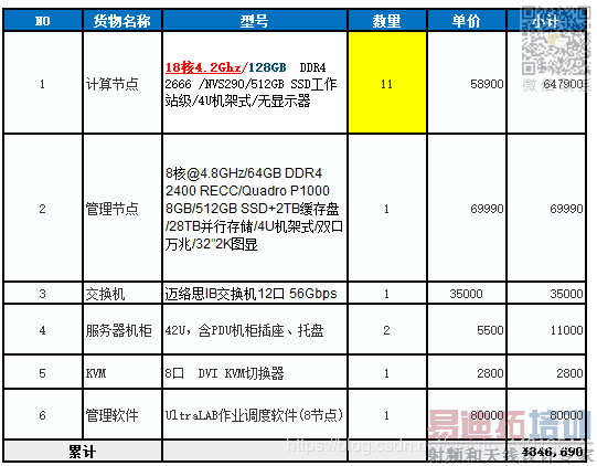 ���������ͼƬ����