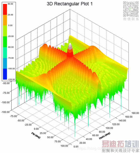 ���������ͼƬ����