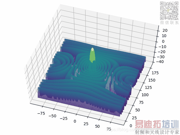 ���������ͼƬ����