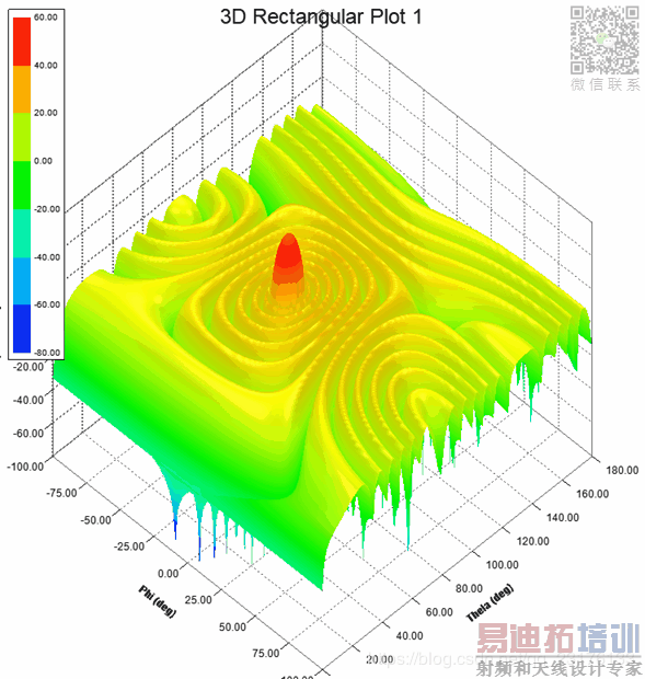 ���������ͼƬ����