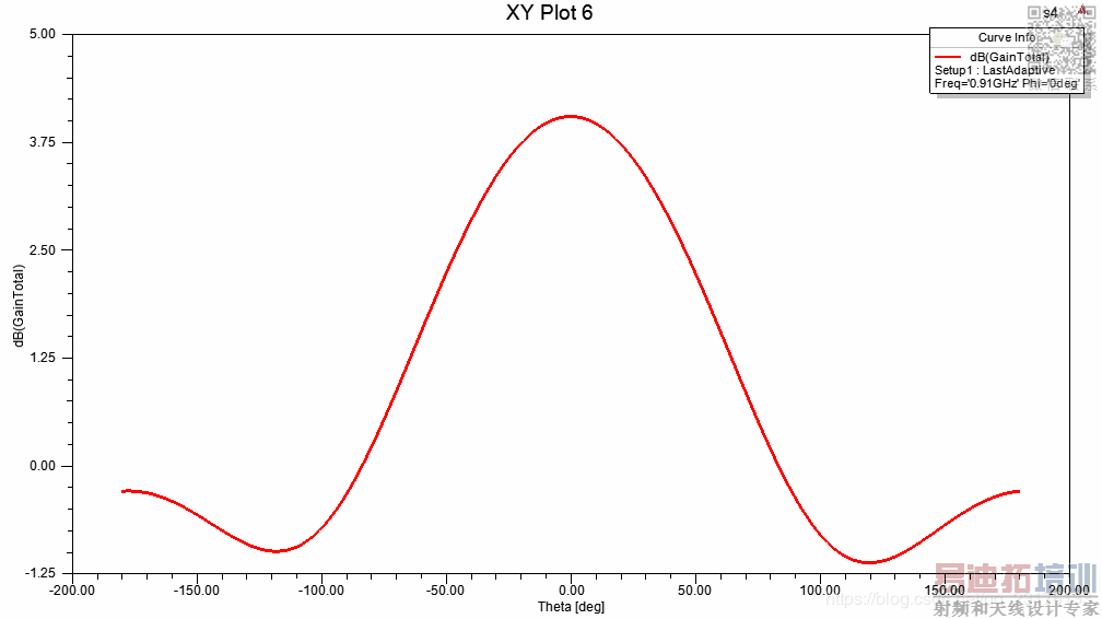 ���������ͼƬ����