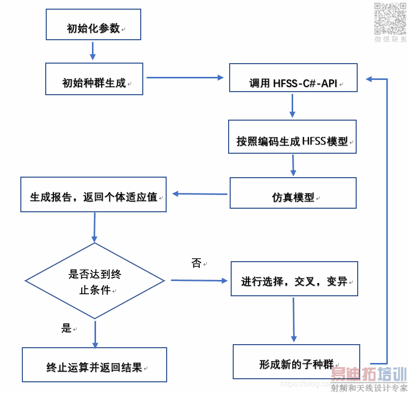 ���������ͼƬ����