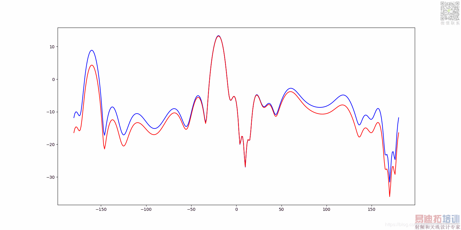 ���������ͼƬ����