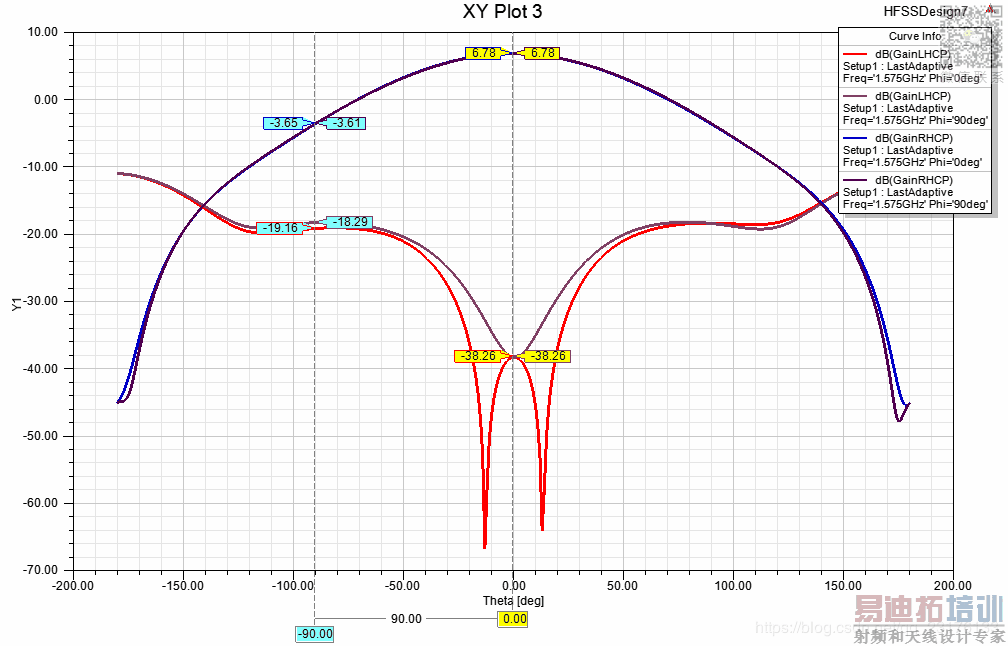 ���������ͼƬ����