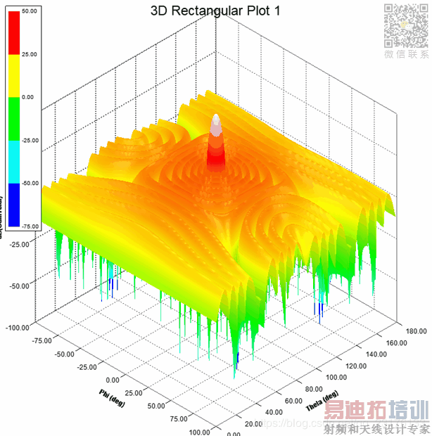 ���������ͼƬ����