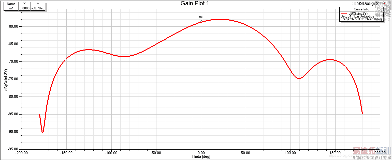 ���������ͼƬ����