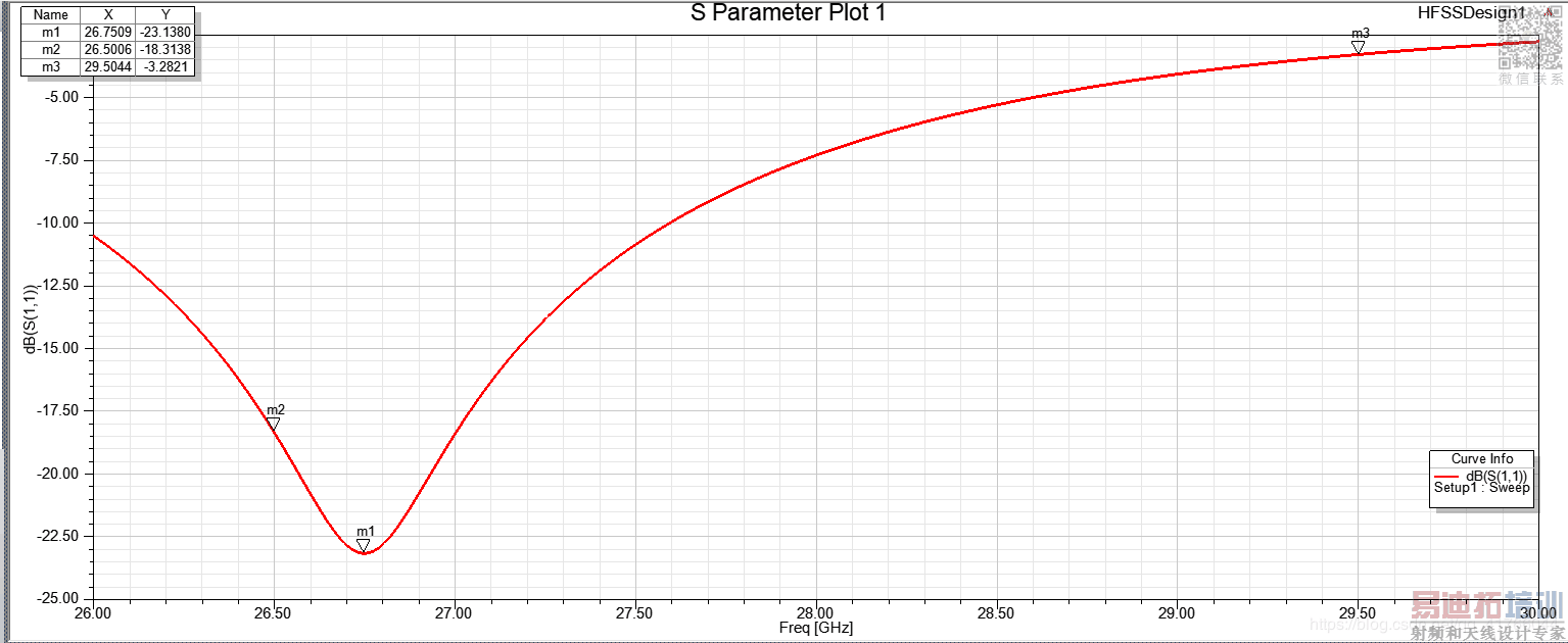 ���������ͼƬ����