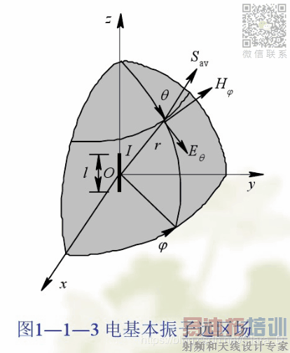 ���������ͼƬ����