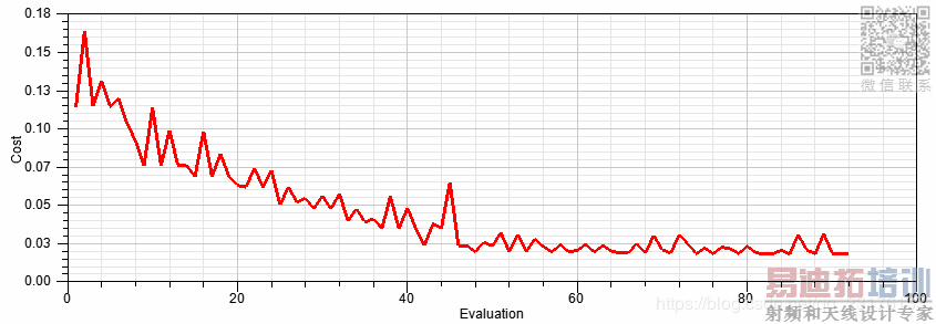 ���������ͼƬ����