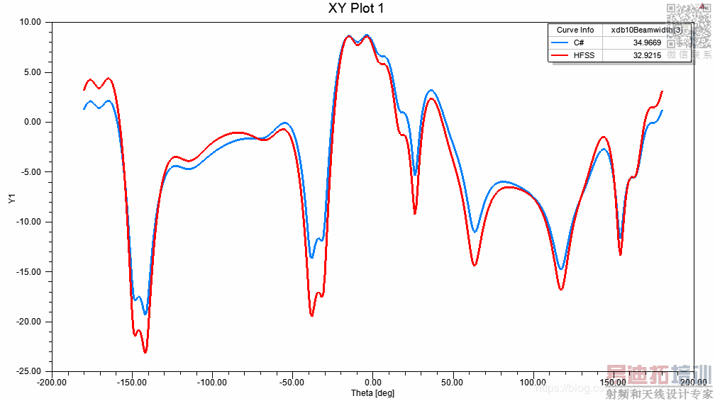 ���������ͼƬ����