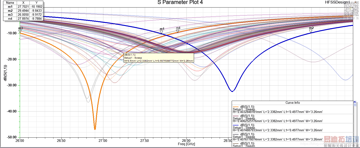 ���������ͼƬ����