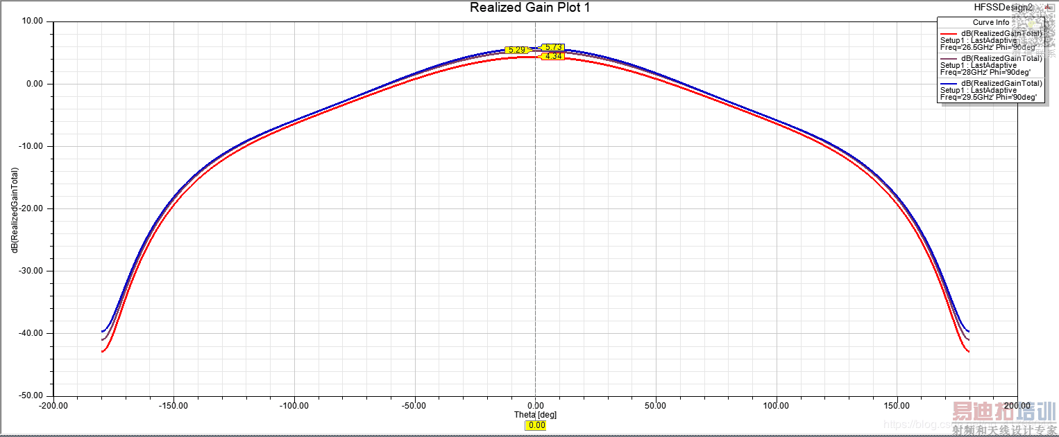 ���������ͼƬ����