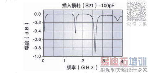 ����дͼƬ����