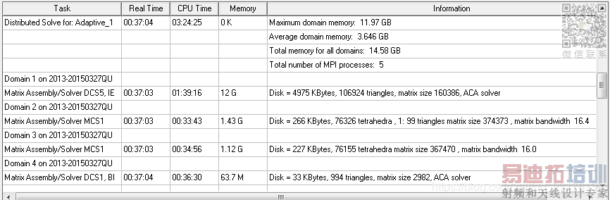 ���������ͼƬ����