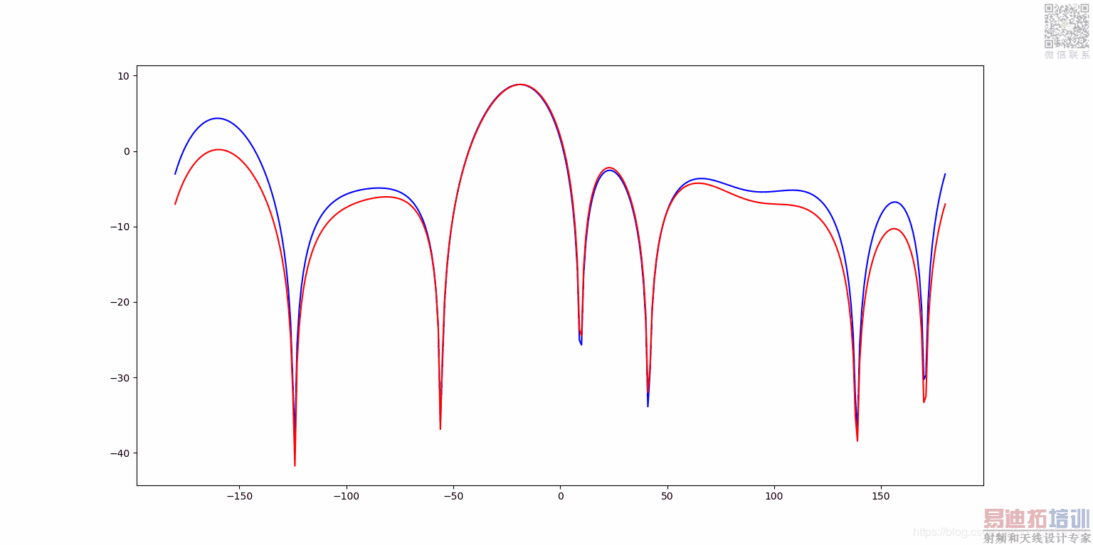 ���������ͼƬ����