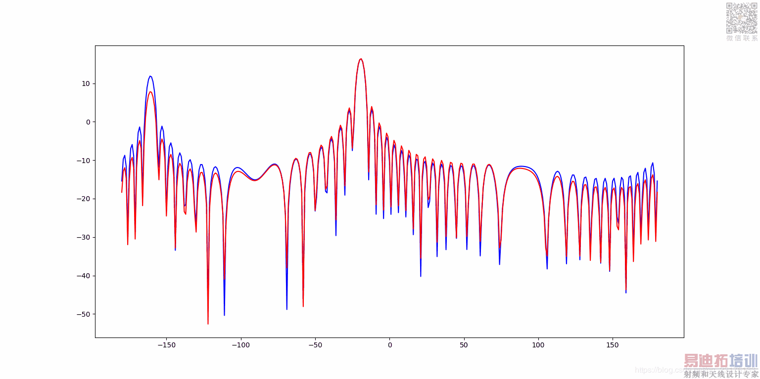 ���������ͼƬ����