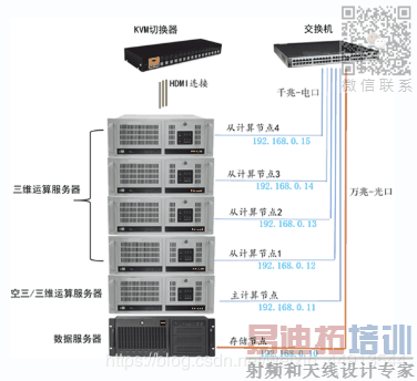 ���������ͼƬ����