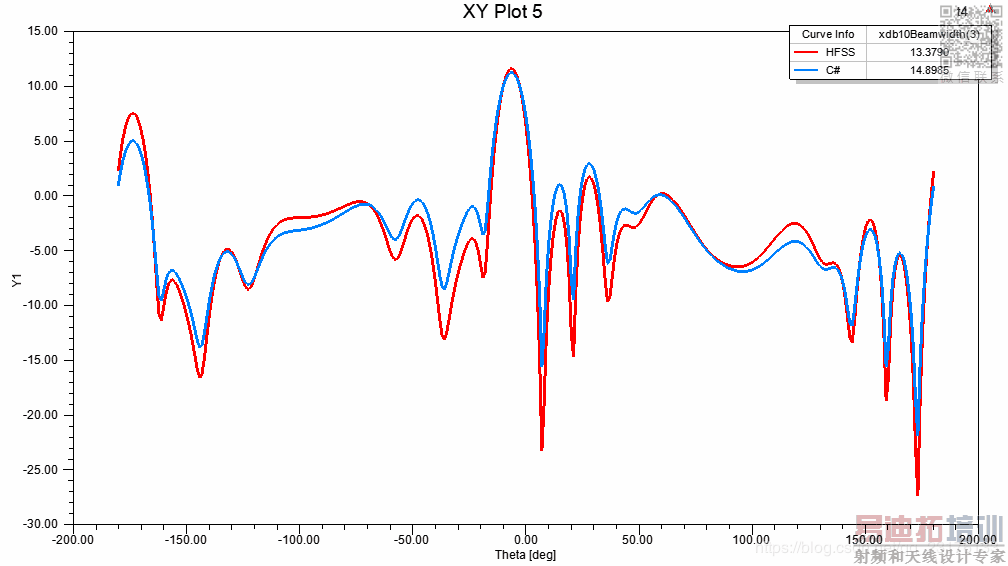 ���������ͼƬ����