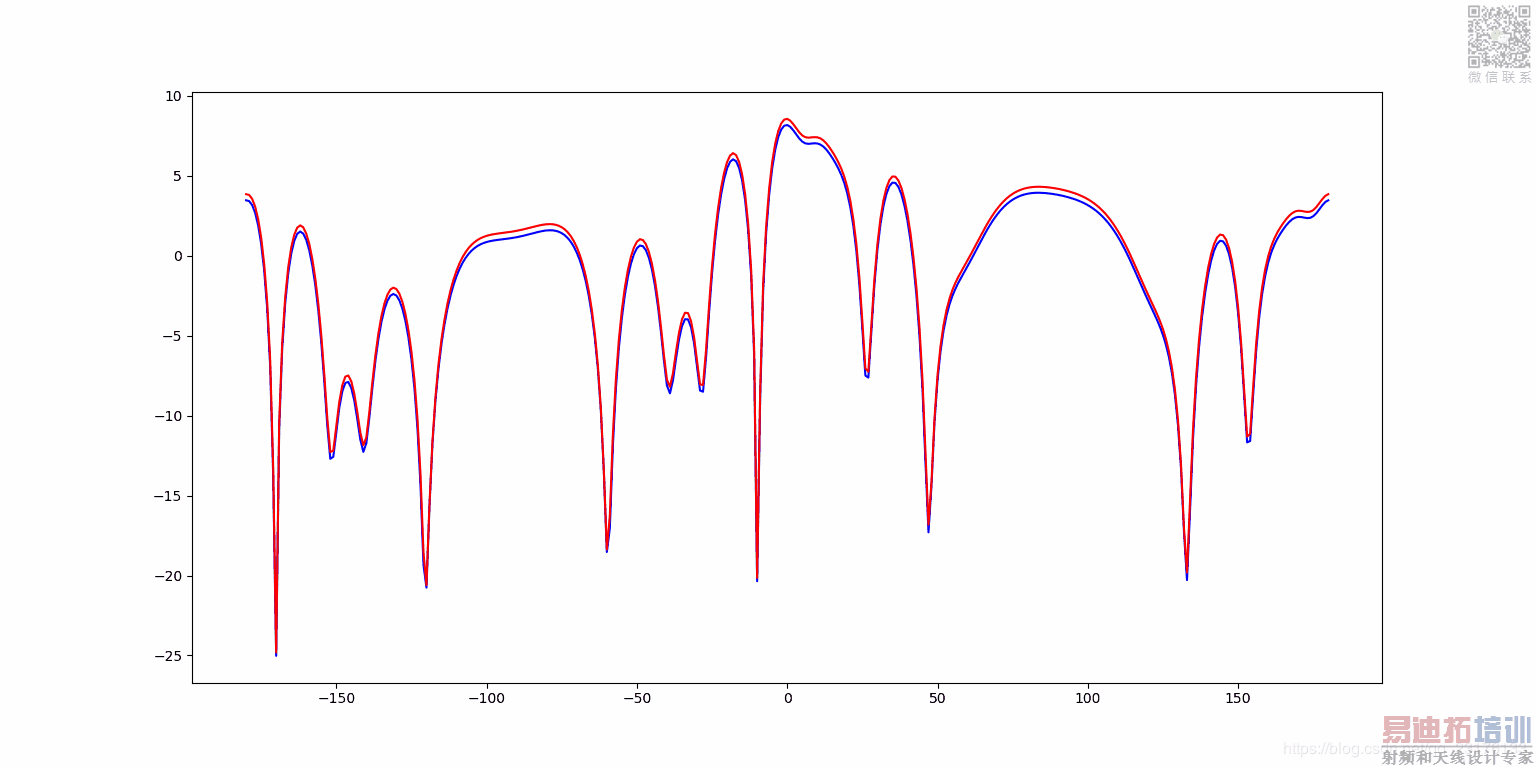 ���������ͼƬ����