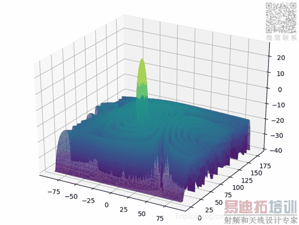 ���������ͼƬ����