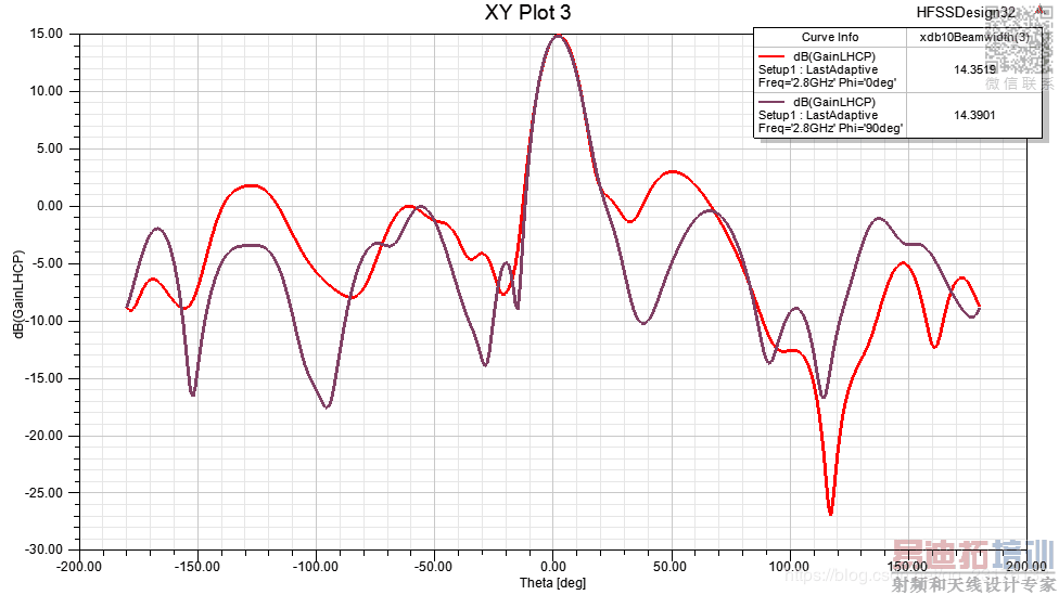 ���������ͼƬ����