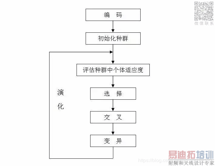 ���������ͼƬ����