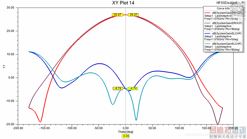 ���������ͼƬ����