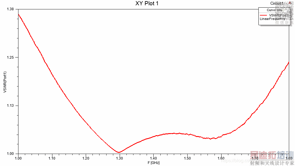 ���������ͼƬ����