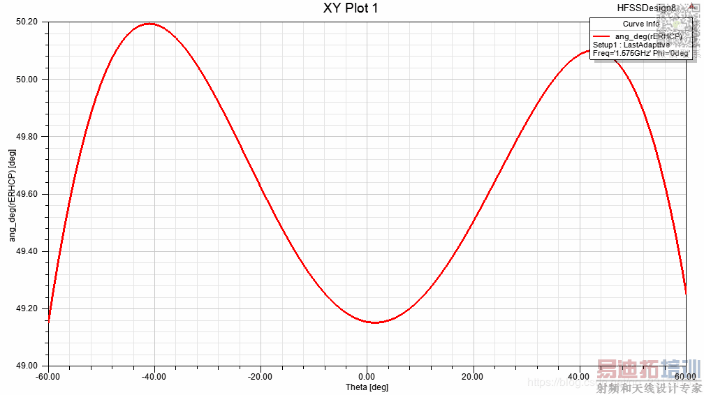 ���������ͼƬ����