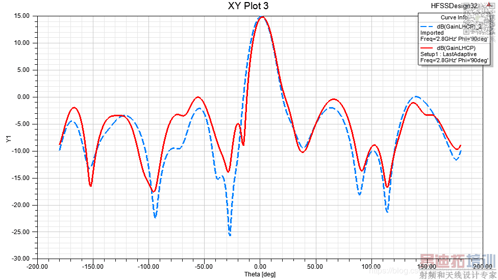 ���������ͼƬ����