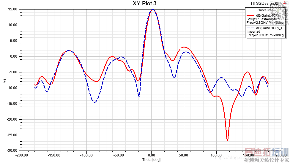 ���������ͼƬ����