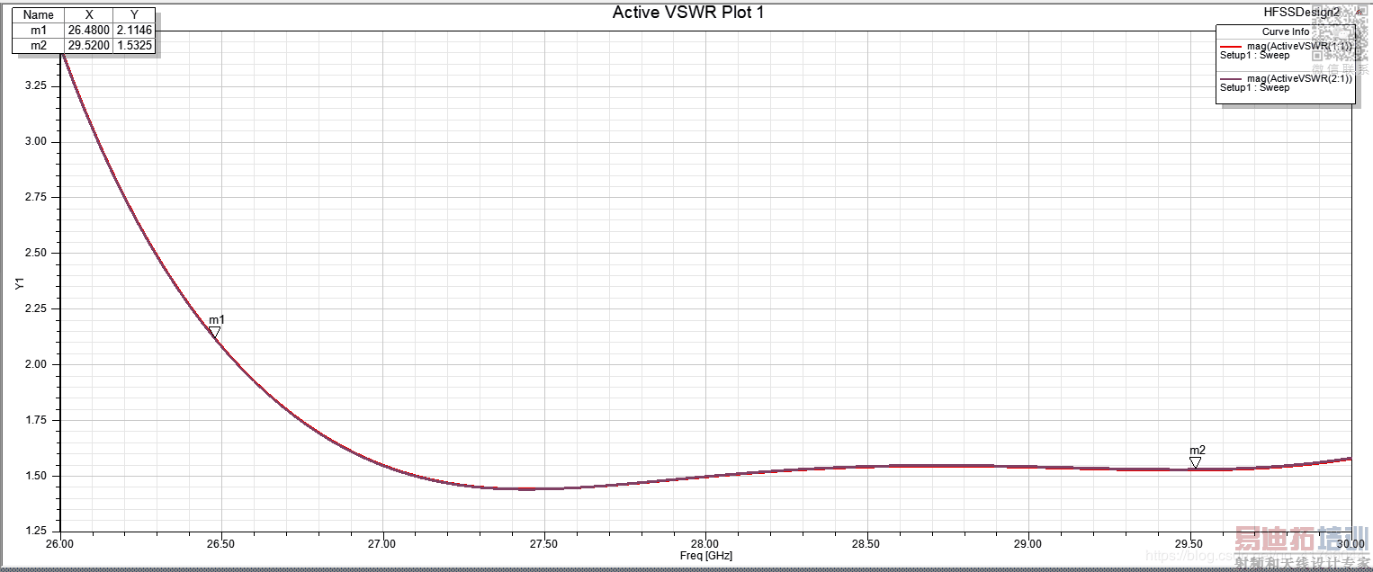 ���������ͼƬ����