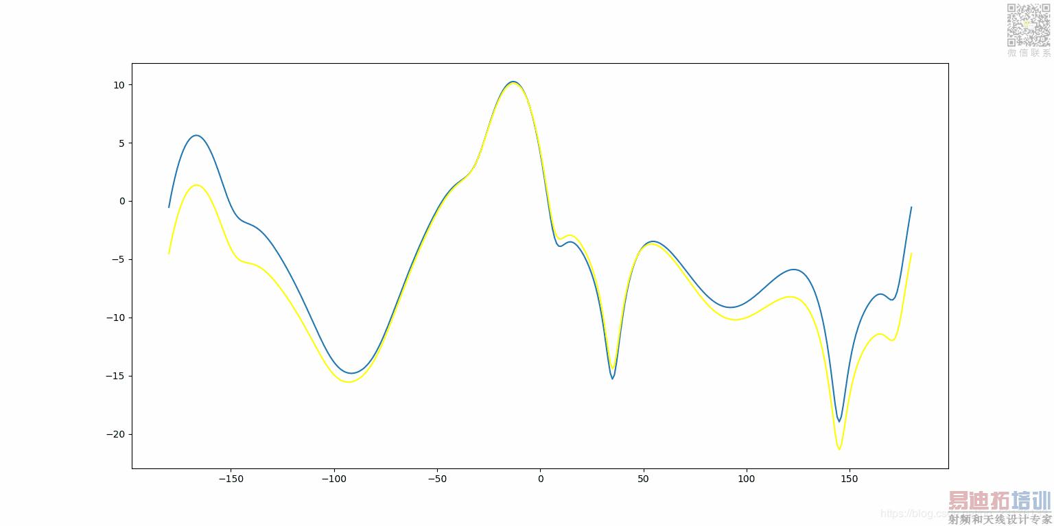 ���������ͼƬ����