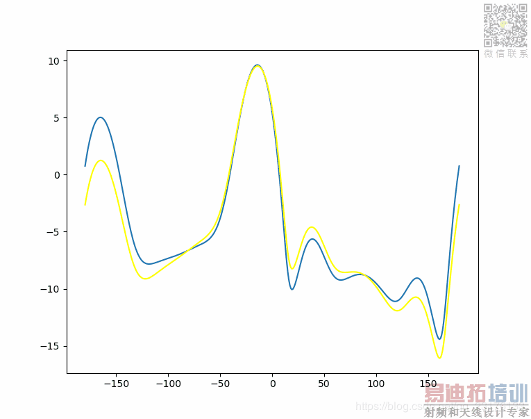 ���������ͼƬ����