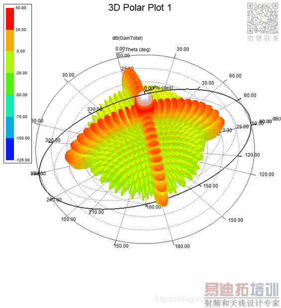 ���������ͼƬ����