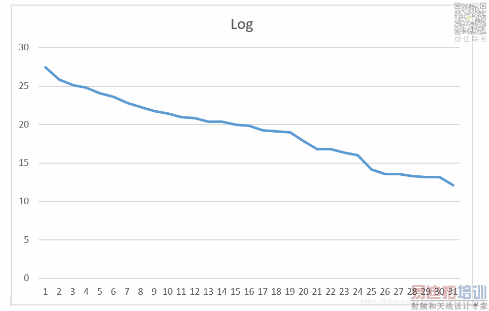 ���������ͼƬ����