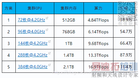 ���������ͼƬ����