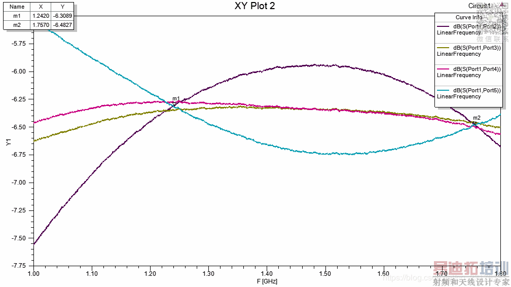 ���������ͼƬ����