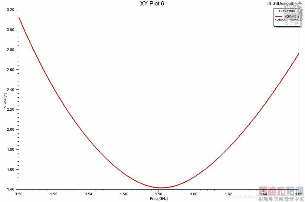 ���������ͼƬ����