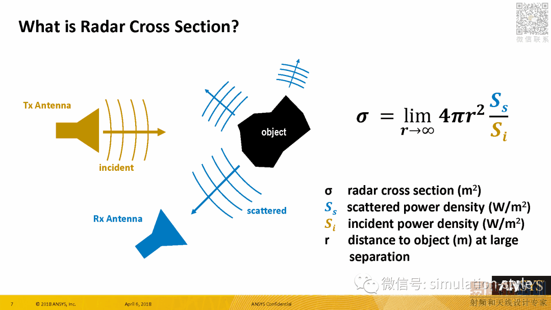 Radar Cross Section (RCS) in ANSYS HFSS 19 HFSS教程